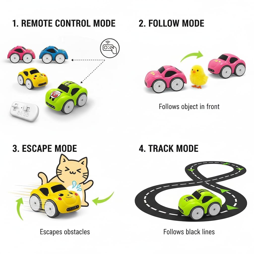 Magic Induction RC Sensor Car for Kids | Smart Line Following Toy with Remote Control